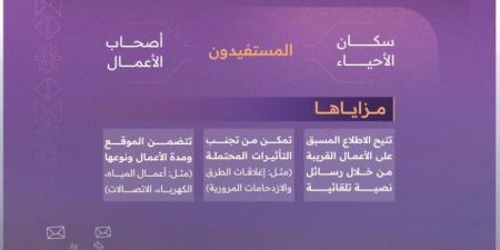 مركز مشاريع البنية التحتية يطلق خدمة إشعارات بدء الأعمال - الكويت الاخباري