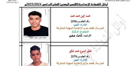 132 طالبًا.. ننشر أسماء أوائل الشهادة الإعدادية بمحافظة القاهرة - الكويت الاخباري