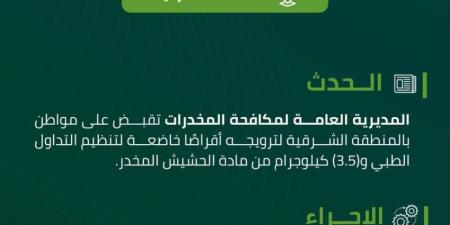 القبض على شخص بالشرقية لترويجه مواد مخدرة - الكويت الاخباري