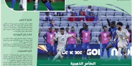 الأخضر يخطط لقمة أمريكا - الكويت الاخباري