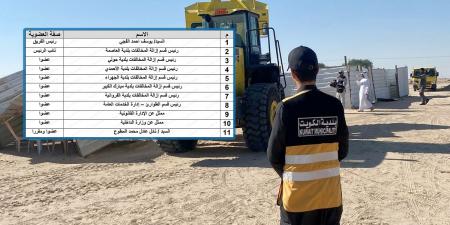 «البلدية»: تشكيل فريق عمل لرصد التعديات على أملاك الدولة وإزالتها - الكويت الاخباري