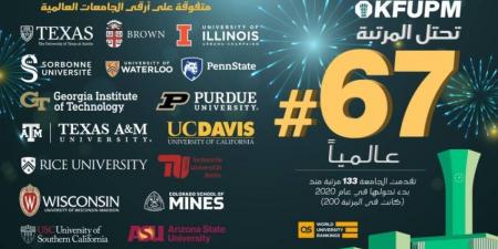 جامعة الملك فهد للبترول والمعادن ضمن أفضل 100 جامعة عالميًا - الكويت الاخباري