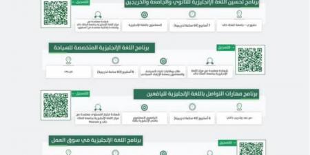 جامعة الملك خالد تطلق برامج تدريبية نوعية - الكويت الاخباري