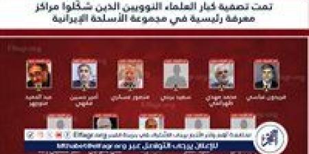 بينها القضاء على 11 عالما نوويا.. الجيش الإسرائيلي يجمل محصلة هجومه على إيران - الكويت الاخباري