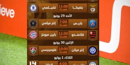 دور الـ16 في كأس العالم للأندية.. الفرق المتأهلة وموعد المباريات - الكويت الاخباري