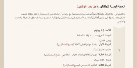 أمانة الباحة تطلق هاكاثون الابتكار البلدي الأول - الكويت الاخباري