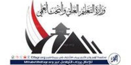 حصاد إدارة منظومة الوافدين خلال العام المالي 2025-2024 - الكويت الاخباري