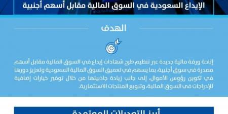 هيئة السوق المالية تعتمد الإطار التنظيمي لطرح شهادات الإيداع السعودية  مقابل أسهم أجنبية - الكويت الاخباري