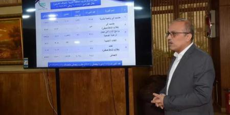 برامج عصرية وتدريب على الذكاء الاصطناعي.. مركز تدريب الغربية ينطلق نحو جيل جديد من الخدمات للشباب والخريجين - الكويت الاخباري