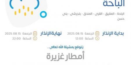 الأرصاد: أمطار غزيرة على منطقة الباحة - الكويت الاخباري