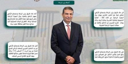 أبرز أنشطة وزارة الزراعة خلال أسبوع - الكويت الاخباري