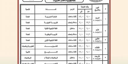 بدء امتحان التربية الدينية في لجان الدور الثاني للثانوية العامة 2025 - الكويت الاخباري