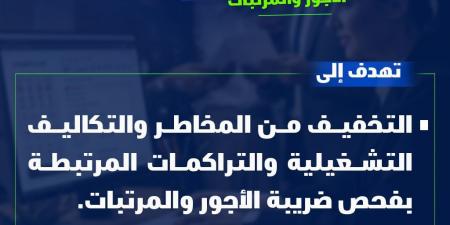 "الضرائب "تصدر إنفوجراف حول أهداف منظومة توحيد أسس احتساب ضريبة الأجور - الكويت الاخباري