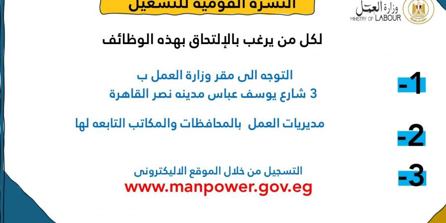 4424 فُرصة عمل في 12 محافظة.. بحد أدنى 7000 جنيه - الكويت الاخباري