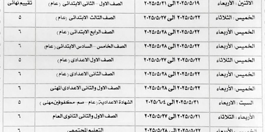 محافظ الإسكندرية يعتمد مواعيد امتحانات الفصل الدراسي الثاني - الكويت الاخباري
