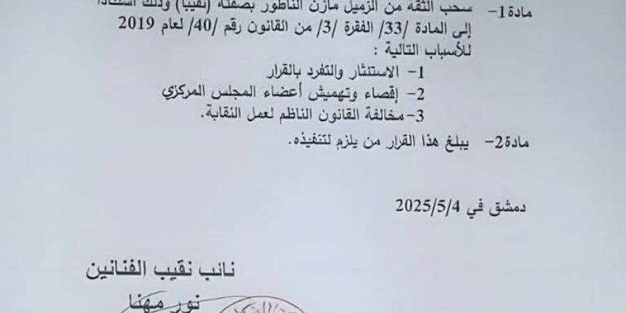 تسريب أسباب طرد نقيب الفنانين السوريين مازن الناطور من النقابة.. وثيقة - الكويت الاخباري