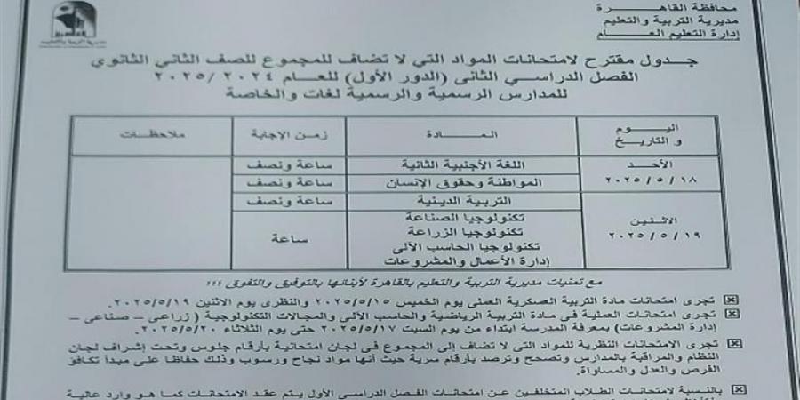 وزارة التربية والتعليم تعلن جداول امتحانات الترم الثاني 2025 لكل المحافظات - الكويت الاخباري