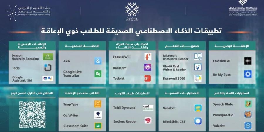 إطلاق أول دليل سعودي لتطبيقات الذكاء الاصطناعي لطلاب ذوي الإعاقة - الكويت الاخباري