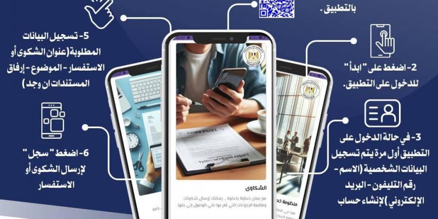 تطبيق دعم المستثمرين.. الرابط والبيانات وخطوات تقديم الشكاوى - الكويت الاخباري
