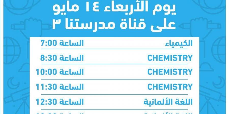 حلول نموذجية واستعدادات مكثفة على شاشة "مدرستنا 3" اليوم لطلاب الثانوية العامة - الكويت الاخباري