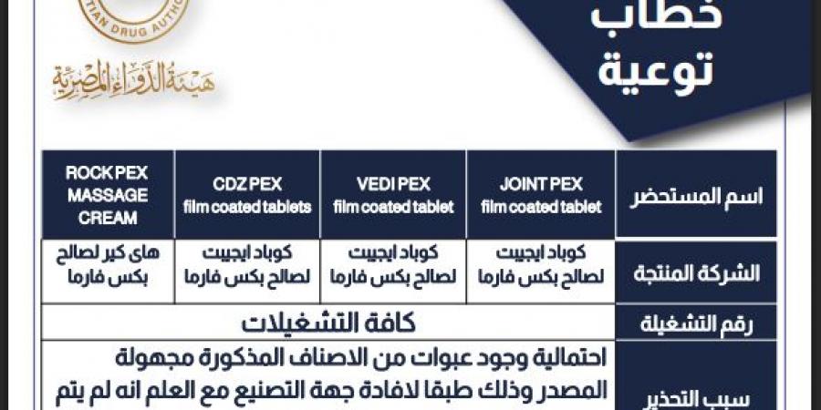 أبرزها علاج الإيدز والمفاصل | بالأسماء .. عبوات مقلدة لـ 4 أدوية شهيرة - الكويت الاخباري