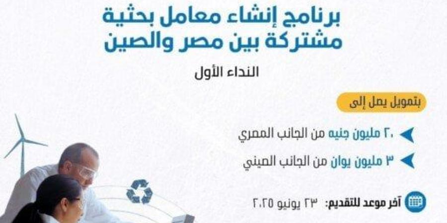 «تمويل العلوم والتكنولوجيا» تفتح باب التقديم لإنشاء معامل بحثية مشتركة مع الصين - الكويت الاخباري