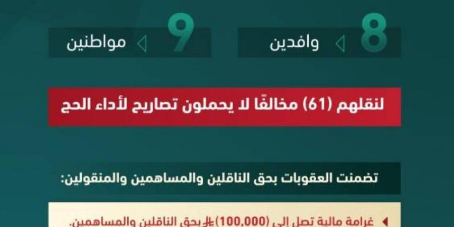 الداخلية:  قرارات إدارية بحق (17) مخالفًا لأنظمة وتعليمات الحج - الكويت الاخباري
