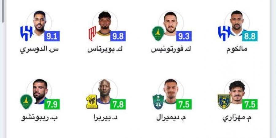ثلاثي الهلال يقود تشكيلة الجولة 32 من دوري روشن  - الكويت الاخباري