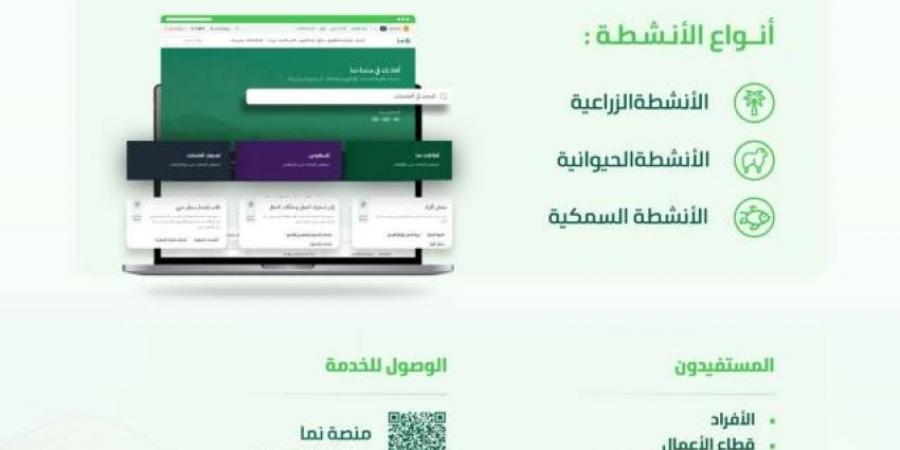 البيئة تطلق خدمة إصدار رخص الأنشطة الزراعية والحيوانية والسمكية عبر نما - الكويت الاخباري