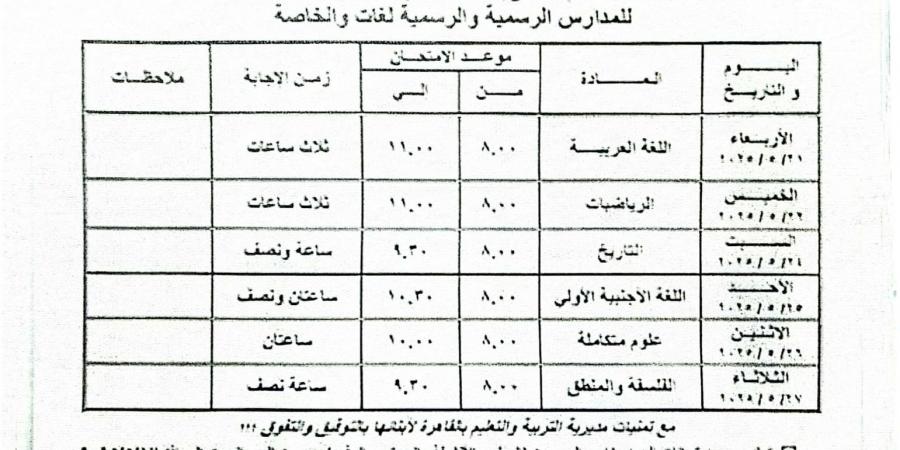 بدء امتحانات الصفين الأول والثاني الثانوي بالقاهرة والجيزة غدا ..جداول رسمية - الكويت الاخباري