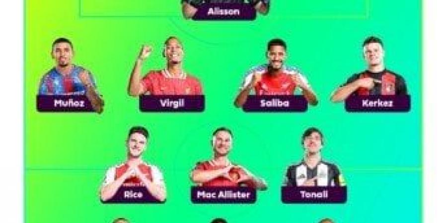 «ليفربول يُسيطر وصلاح يتصدر».. تعرف على التشكيل المثالي للدوري الإنجليزي 2025 - الكويت الاخباري