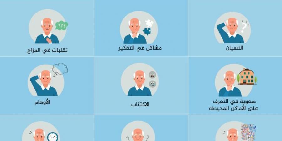 علاج مغلف بالسكر يُحاصر البروتينات السامة ويُحيّدها لوقف تطور مرض ألزهايمر - الكويت الاخباري