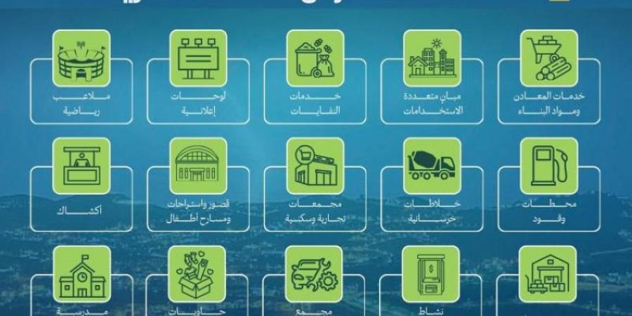 أمانة الباحة تطرح (177) فرصة استثمارية - الكويت الاخباري