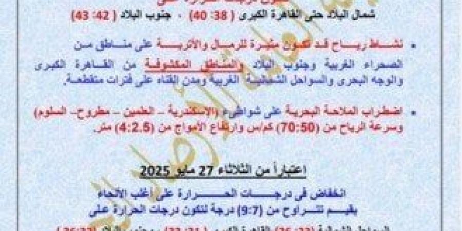 وسط تحذيرات مشددة.. الأرصاد تعلن حالة الطقس غدا الاثنين 26 مايو 2025 - الكويت الاخباري