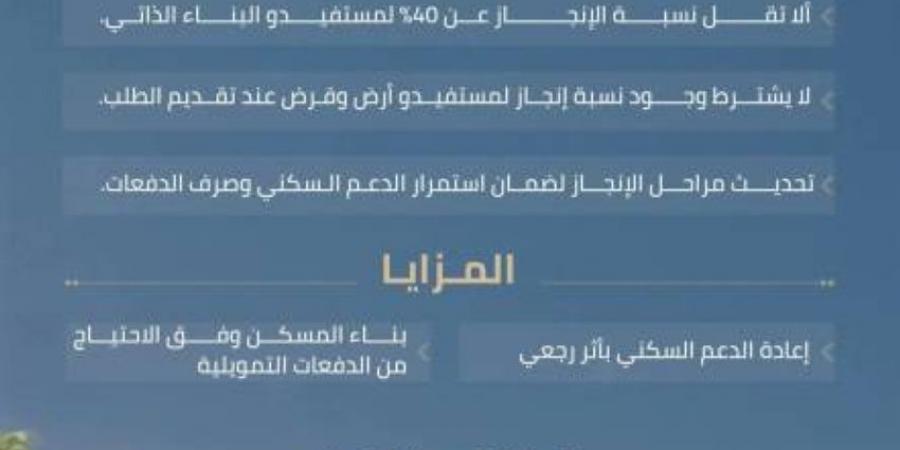 الصندوق العقاري يعلن آلية جديدة لصرف الدفعات التمويلية لمستفيدي البناء الذاتي وأرض وقرض - الكويت الاخباري