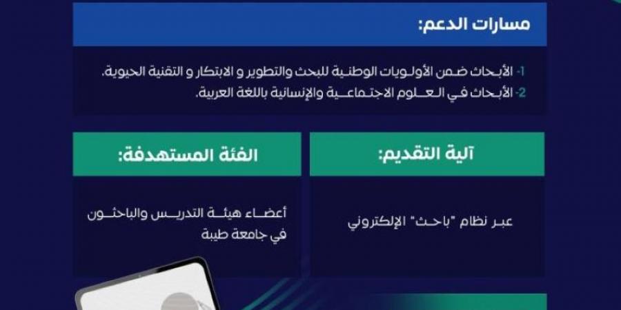 إطلاق مبادرة «النشر العلمي المتميز» - الكويت الاخباري