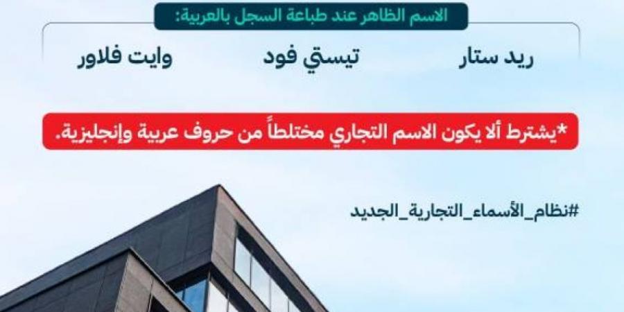 التجارة: 3 معايير لتشابه الأسماء التجارية - الكويت الاخباري