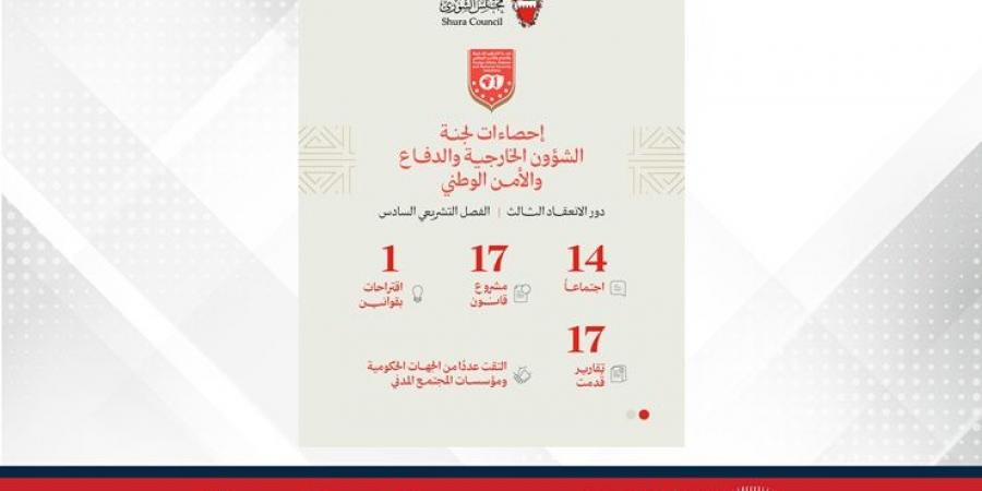 "خارجية الشورى" تنجز 17 تقريرًا من بينها 16 مشروع قانون خلال دور الانعقاد الثالث - الكويت الاخباري
