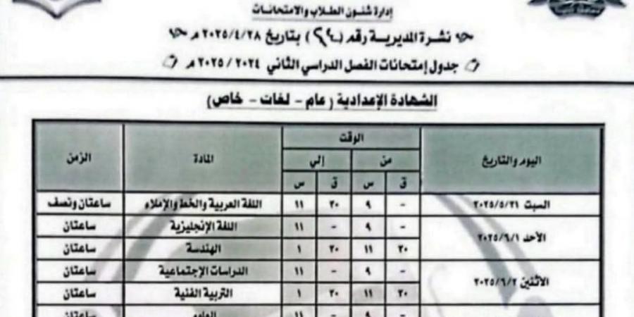طلاب الشهادة الإعدادية بالمنيا يؤدون امتحان مادتى الجبر والاحصاءو التربية الدينية بالمنيا - الكويت الاخباري