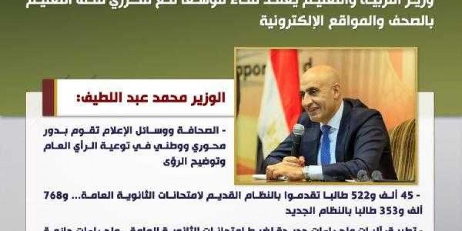 أبرز أنشطة وزارة الزراعة خلال أسبوع - الكويت الاخباري