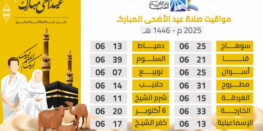 موعد صلاة عيد الاضحى وكيفية صلاة العيد وعدد تكبيرات العيد - الكويت الاخباري
