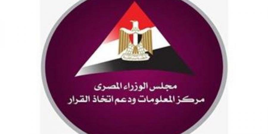 معلومات الوزراء يرصد الاستعدادات الشاملة لعيد الأضحى - الكويت الاخباري