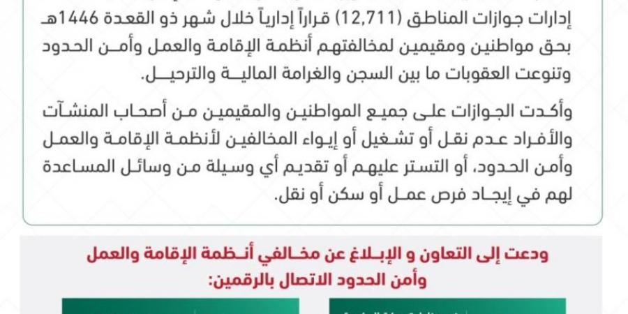 13 ألف قرار بسجن وتغريم وترحيل مخالفين - الكويت الاخباري