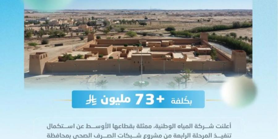 المياه الوطنية تُنفّذ مشروع شبكات الصرف الصحي بمحافظة الدوادمي بأكثر من 73 مليون ريال - الكويت الاخباري
