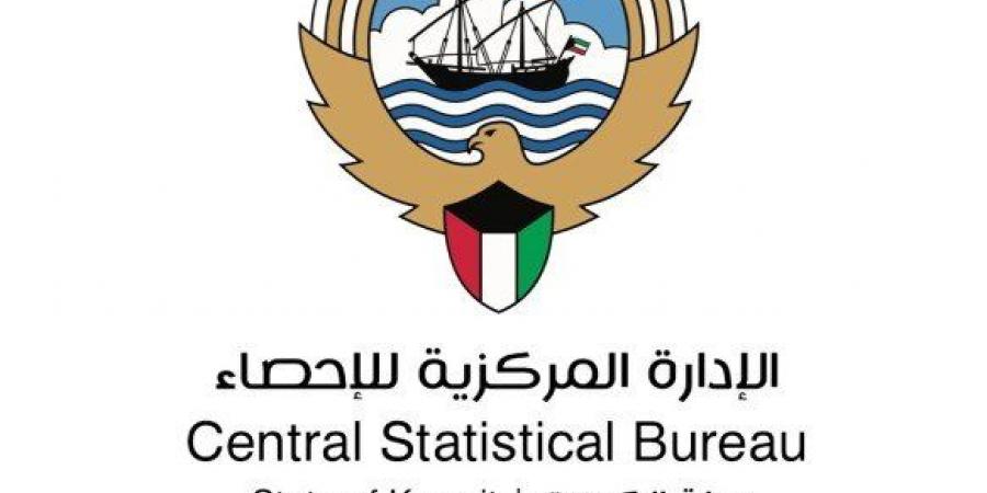 (الإحصاء الكويتية): ارتفاع التضخم محليا بنسبة 2.25 بالمئة في مايو الماضي على أساس سنوي - الكويت الاخباري