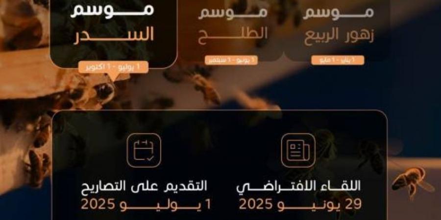 انطلاق مرحلة السدر بموسم النحالين - الكويت الاخباري