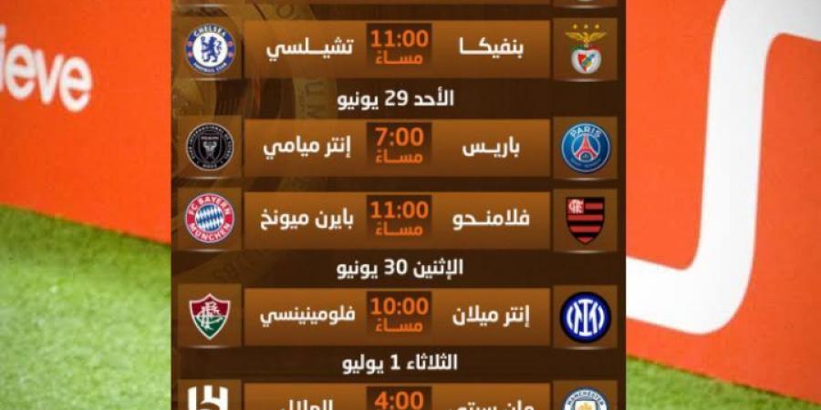 دور الـ16 في كأس العالم للأندية.. الفرق المتأهلة وموعد المباريات - الكويت الاخباري