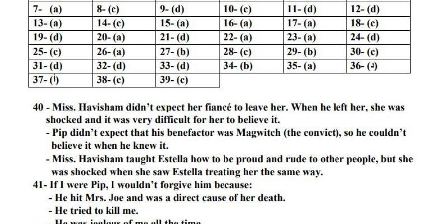 لـ الثانوية العامة 2025.. حل النموذج الاسترشادي التاسع في اللغة الانجليزية #مراجعات_نهائية #الثانوية_العامة_2025 #بوابة_الجمهورية_أون_لاين - الكويت الاخباري