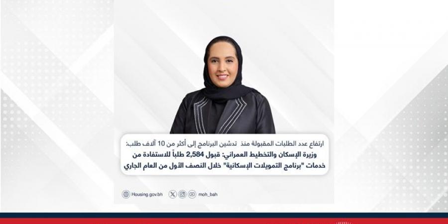 ارتفاع عدد الطلبات المقبولة منذ تدشين البرنامج إلى أكثر من 10 آلاف طلب.. وزيرة الإسكان والتخطيط العمراني: قبول 2,584 طلباً للاستفادة من خدمات "برنامج التمويلات الإسكانية" خلال النصف الأول من العام الجاري - الكويت الاخباري