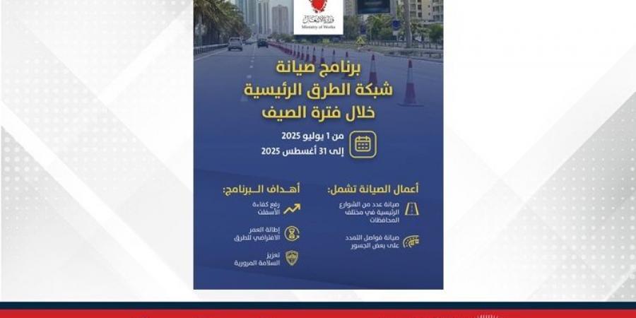 وزارة الأشغال تطلق برنامج صيانة للشوارع الرئيسية بمختلف المحافظات خلال فترة الصيف - الكويت الاخباري